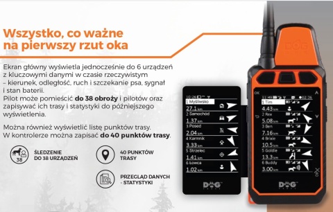 Lokalizator GPS Pilot urządzenie ręczne dla DOG GPS X40 Lokalizator GPS Pilot urządzenie ręczne dla DOG GPS X40
